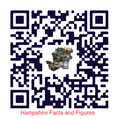 My first attempt at a QR code - this leads to the Hampshire Facts and Figures web pages