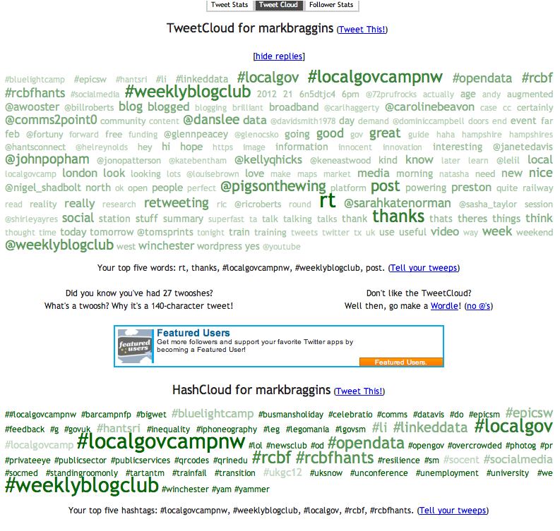 Twitter tool: Screenshot of Tweetstats word clouds