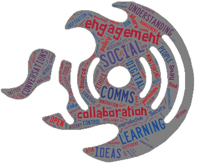 BlueLightCamp logo with unconference word cloud