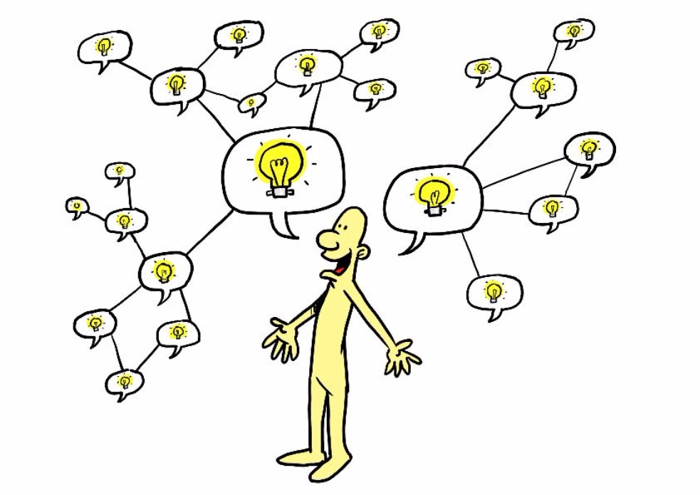 Cartoon man surrounded by light bulbs